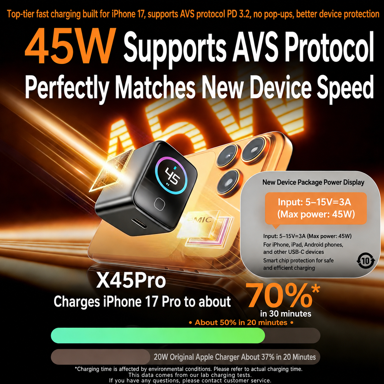 X45Pro 45W Smart GaN Charger with Display, AI Recognition & Temperature Control for iPhone 17