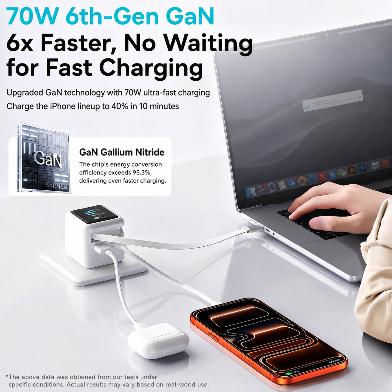 Meenova 70W GaN AI Smart Display Charger with Built-in Retractable USB-C Cable, Dual Ports Fast Charging Adapter for Phone, Tablet & Laptop