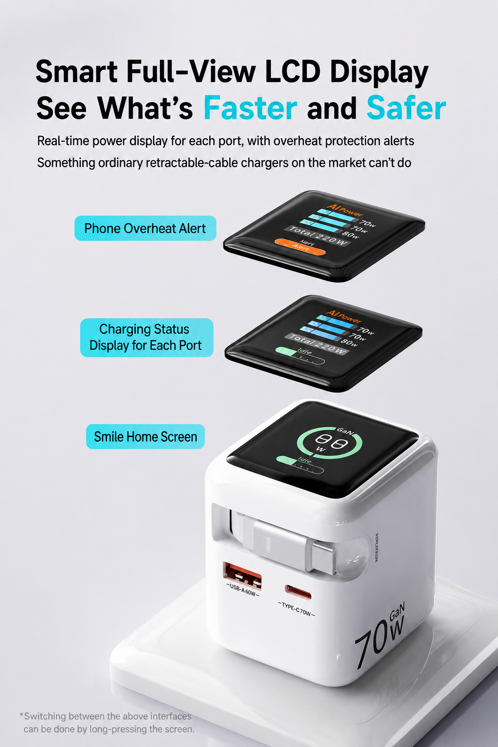 Meenova 70W GaN AI Smart Display Charger with Built-in Retractable USB-C Cable, Dual Ports Fast Charging Adapter for Phone, Tablet & Laptop