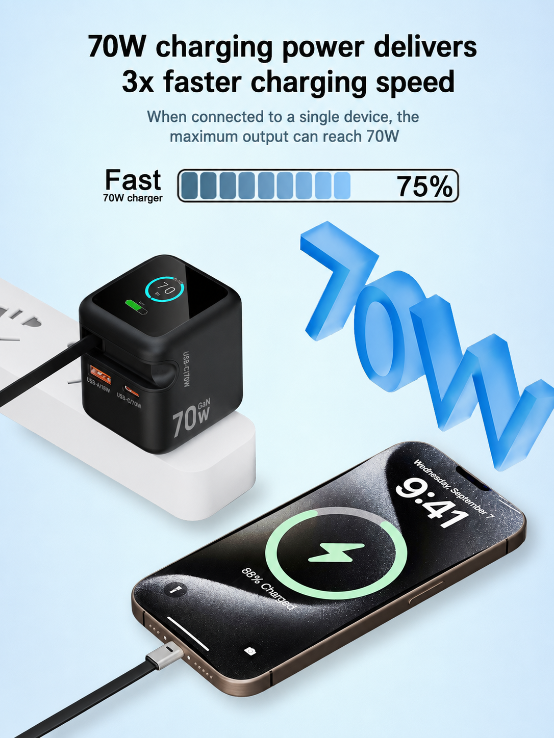 Meenova 70W GaN AI Smart Display Charger with Built-in Retractable USB-C Cable, Dual Ports Fast Charging Adapter for Phone, Tablet & Laptop