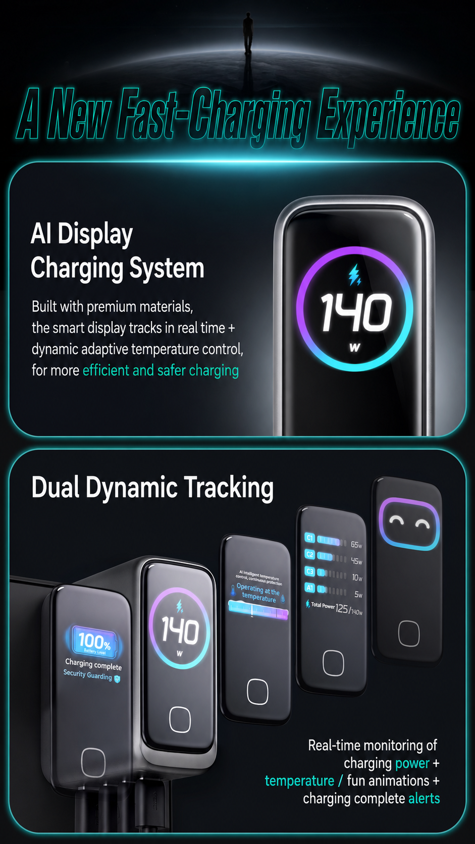 Meenova 140W AI GaN Charger – 4-Port Fast Charger with Smart Power Display & Intelligent Temperature Control