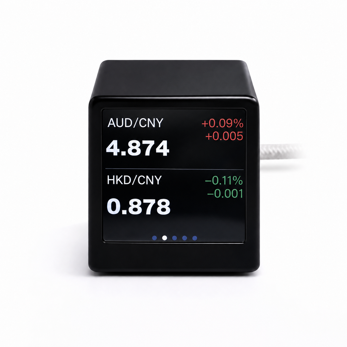 Meenova  Smart Market Display Screen for Stocks, Crypto, Gold & Futures, Desktop Financial Data Monitor with Global Market Information Display