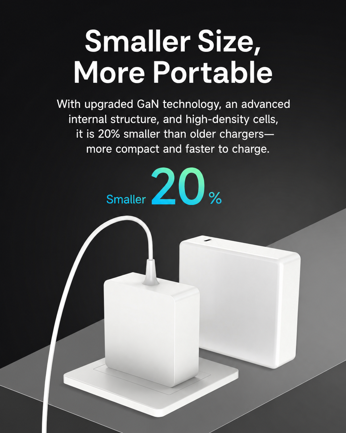 Meenova 140W GaN Charger with Built-In Magnetic Charging Cable, PD 3.1 Fast Charger for Laptop, Tablet and USB-C Devices