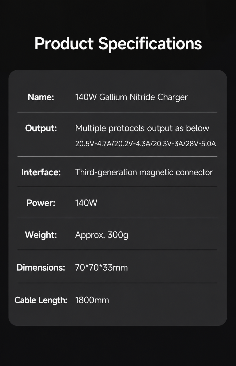 Meenova 140W GaN Charger with Built-In Magnetic Charging Cable, PD 3.1 Fast Charger for Laptop, Tablet and USB-C Devices
