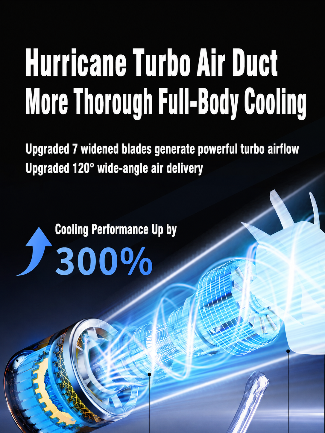 Meenova Portable Cooling Fan with Ice Cooling Technology, Retractable Type-C Cable, 100-Speed Wind Control, LED Display & Emergency Power Bank