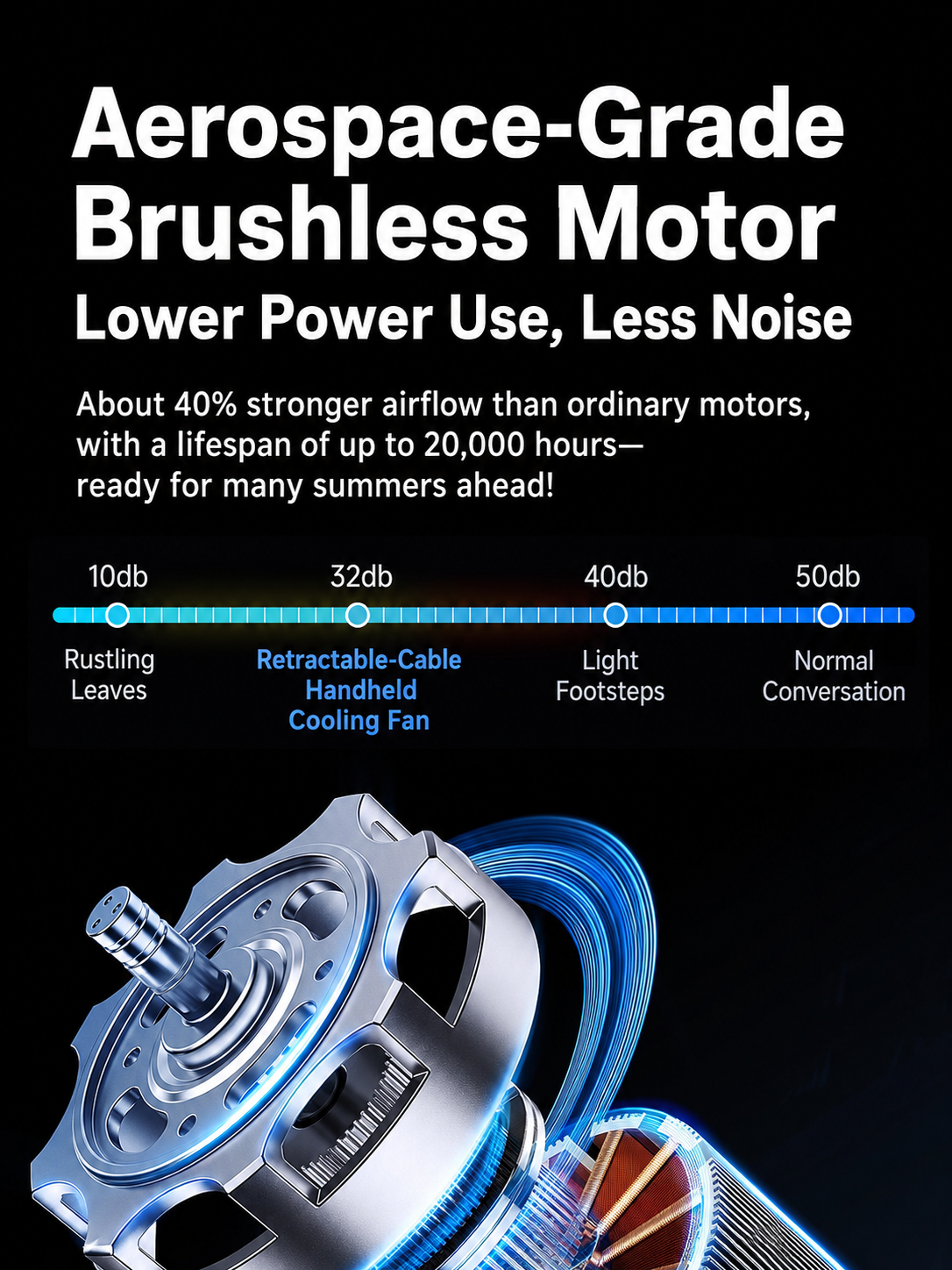 Meenova Portable Cooling Fan with Ice Cooling Technology, Retractable Type-C Cable, 100-Speed Wind Control, LED Display & Emergency Power Bank
