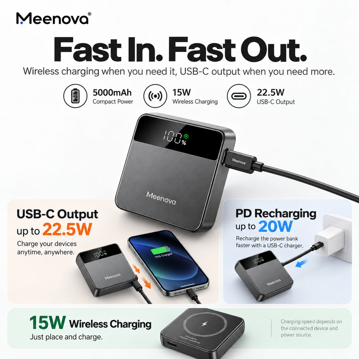 Meenova X2 Mini 3-in-1 Magnetic Power Bank, 5000mAh, Up to 15W Wireless & 22.5W USB-C, MagSafe-Compatible Portable Charger for iPhone, Apple Watch & AirPods with Digital Display, Aluminum Body & USB-C Lanyard Cable