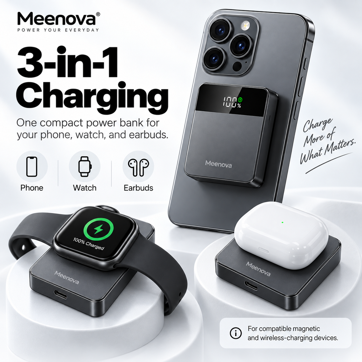 Meenova X2 Mini 3-in-1 Magnetic Power Bank, 5000mAh, Up to 15W Wireless & 22.5W USB-C, MagSafe-Compatible Portable Charger for iPhone, Apple Watch & AirPods with Digital Display, Aluminum Body & USB-C Lanyard Cable