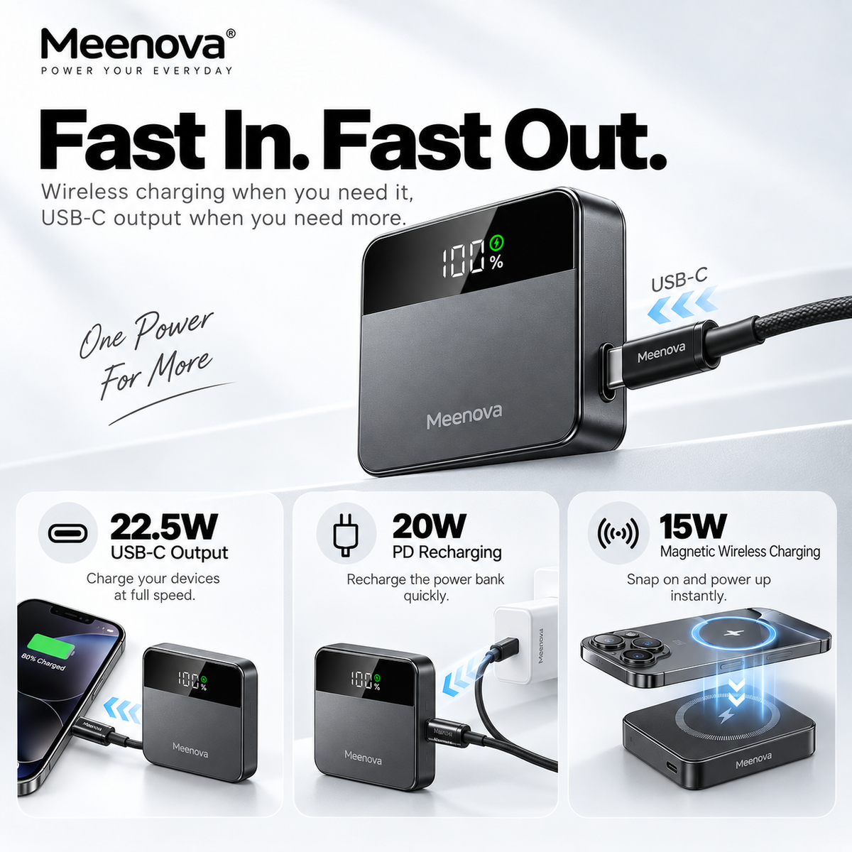 Meenova X2 Mini 3-in-1 Magnetic Power Bank, 5000mAh, Up to 15W Wireless & 22.5W USB-C, MagSafe-Compatible Portable Charger for iPhone, Apple Watch & AirPods with Digital Display, Aluminum Body & USB-C Lanyard Cable