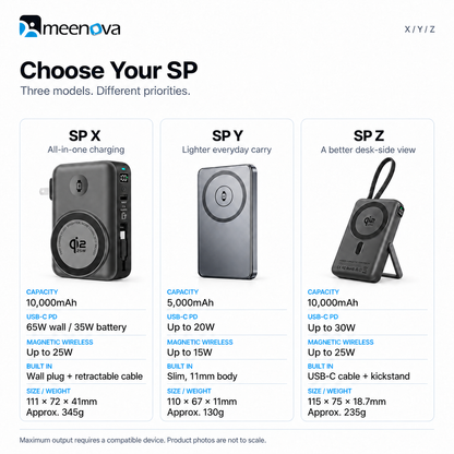 Meenova SP X 10000mAh 5-in-1 Magnetic Power Bank & 65W Wall Charger, 25W Qi2.2, Built-In USB-C Cable