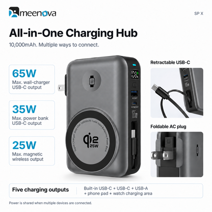 Meenova SP X 10000mAh 5-in-1 Magnetic Power Bank & 65W Wall Charger, 25W Qi2.2, Built-In USB-C Cable