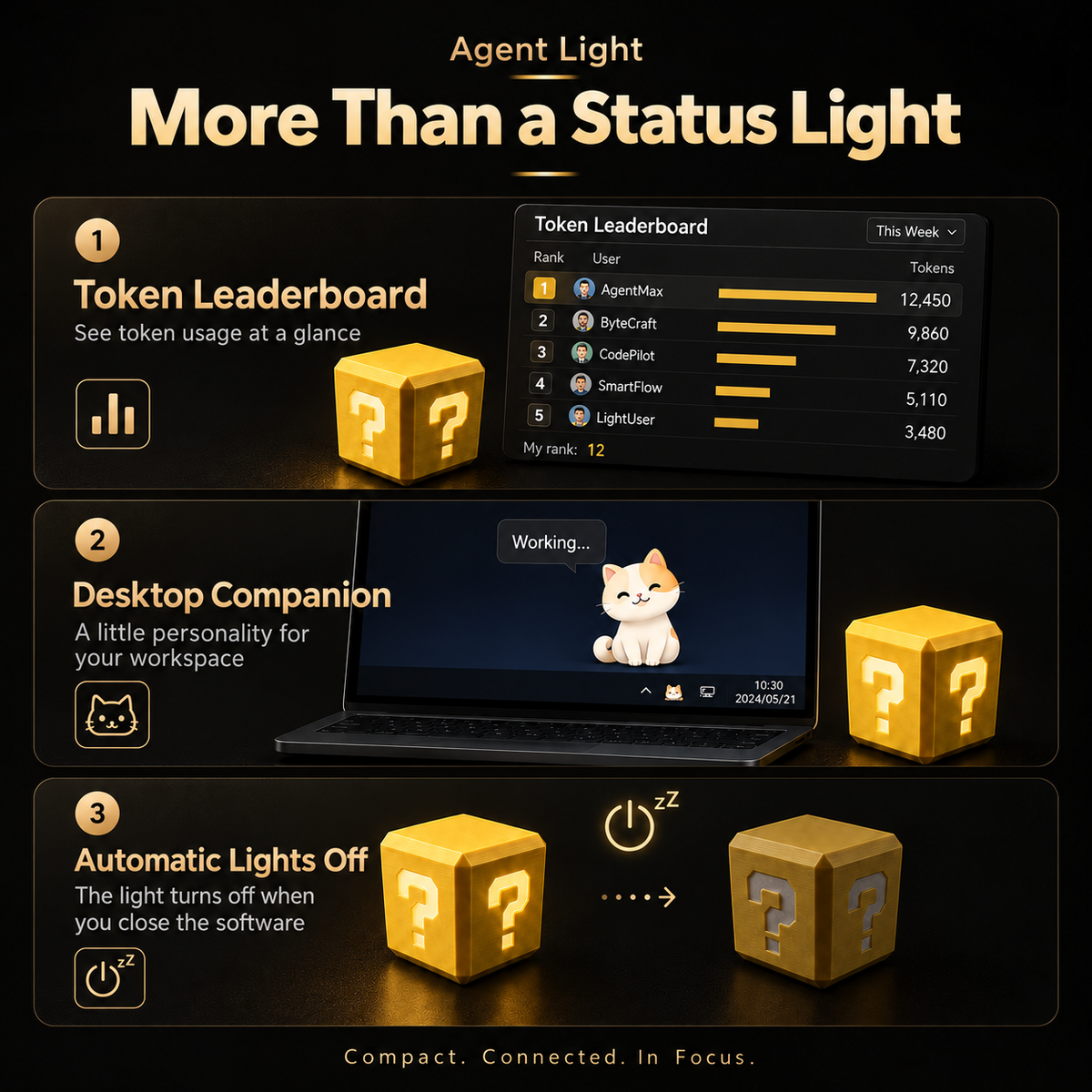 Agent Light AI Status Cube with USB-C, Bluetooth & Magnetic Mount