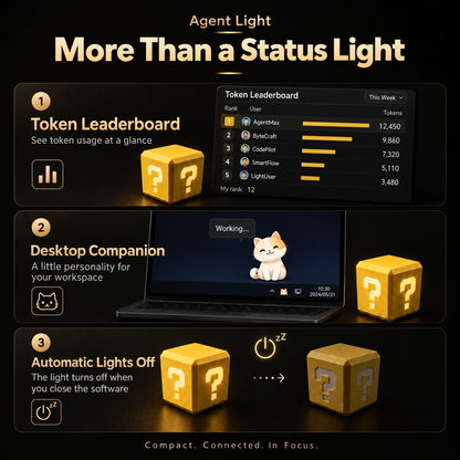 Agent Light AI Status Cube with USB-C, Bluetooth & Magnetic Mount