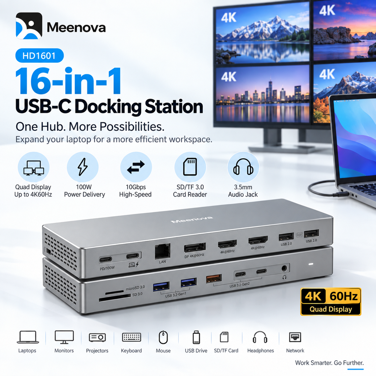 Meenova 16-in-1 USB-C Docking Station, USB 3.2 Laptop Hub with HDMI & DisplayPort, 2 HDMI + 1 DP or 2 DP + 1 HDMI for Compatible Multi-Monitor Workspaces