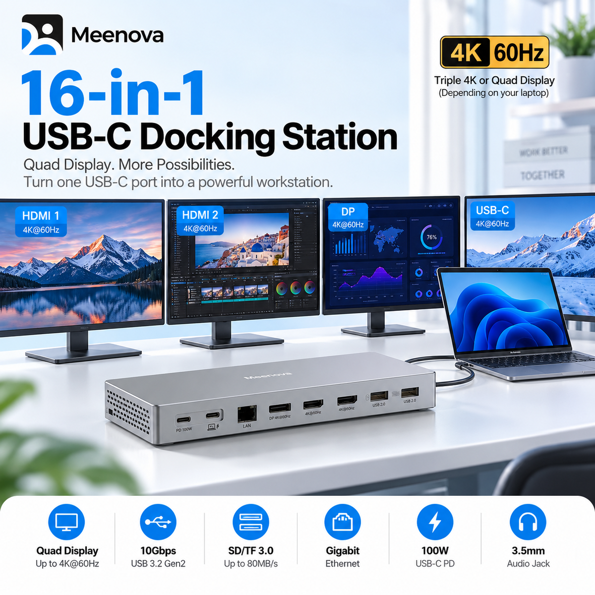 Meenova 16-in-1 USB-C Docking Station, USB 3.2 Laptop Hub with HDMI & DisplayPort, 2 HDMI + 1 DP or 2 DP + 1 HDMI for Compatible Multi-Monitor Workspaces