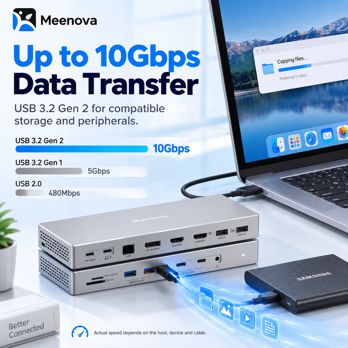 Meenova 16-in-1 USB-C Docking Station, USB 3.2 Laptop Hub with HDMI & DisplayPort, 2 HDMI + 1 DP or 2 DP + 1 HDMI for Compatible Multi-Monitor Workspaces