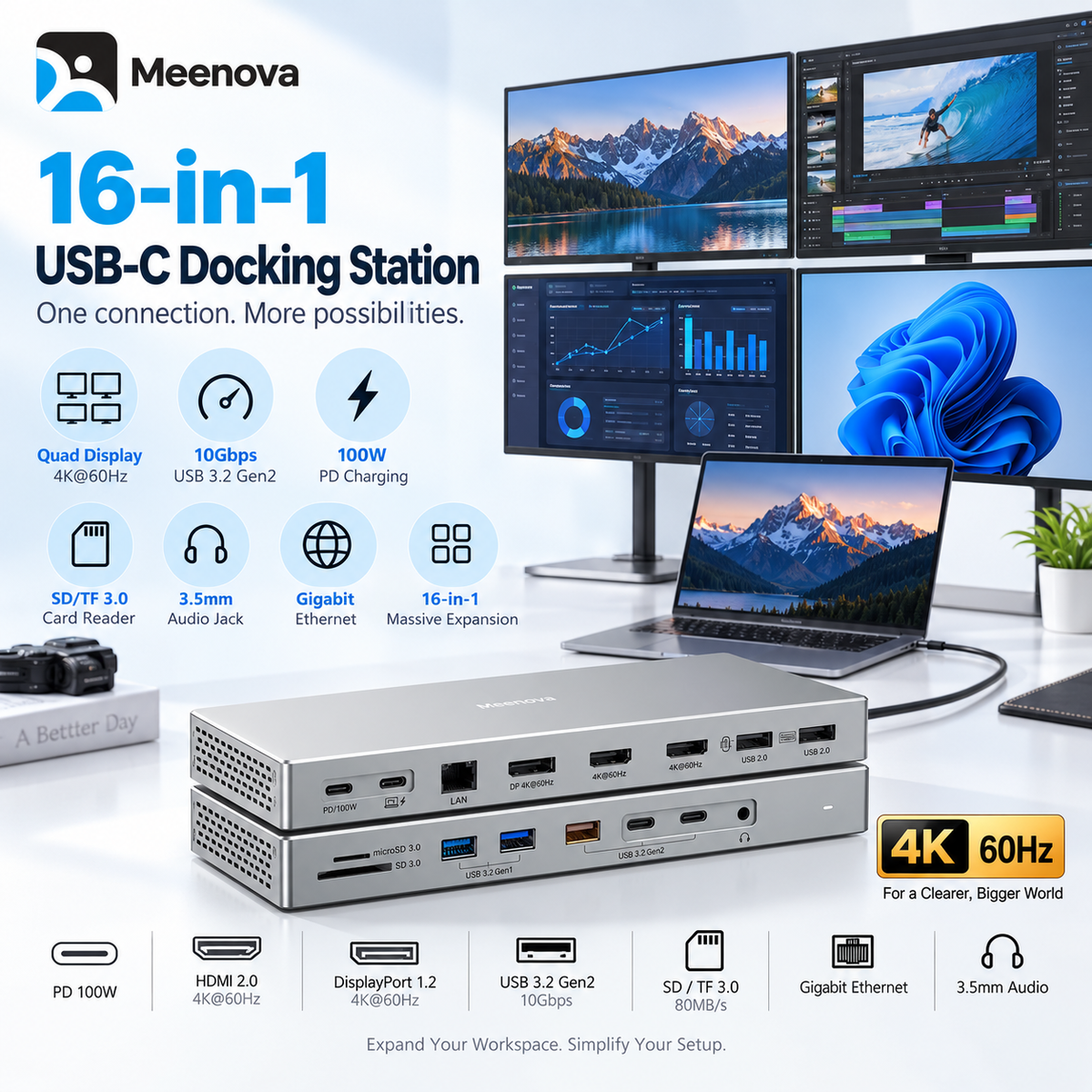 Meenova 16-in-1 USB-C Docking Station, USB 3.2 Laptop Hub with HDMI & DisplayPort, 2 HDMI + 1 DP or 2 DP + 1 HDMI for Compatible Multi-Monitor Workspaces
