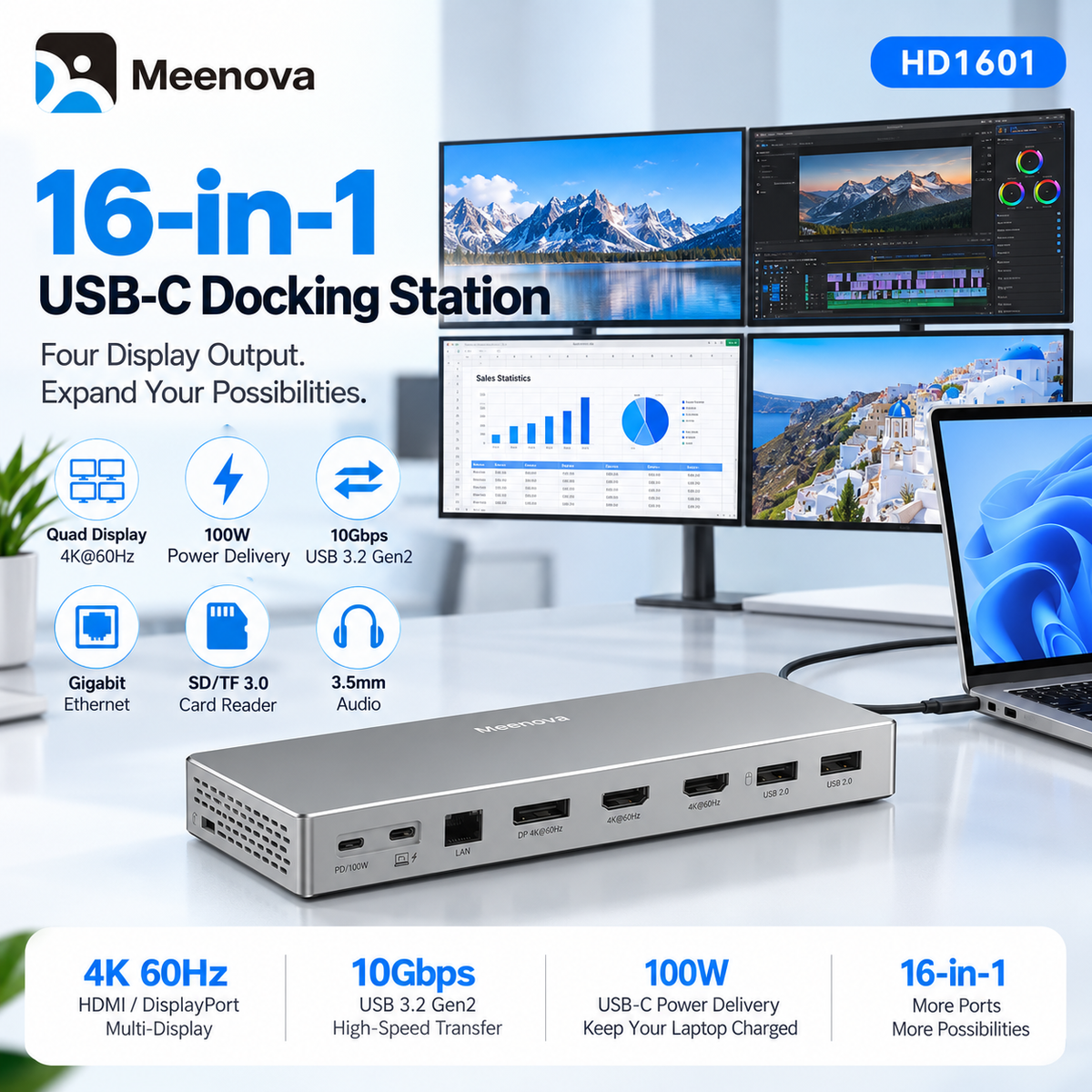 Meenova 16-in-1 USB-C Docking Station, USB 3.2 Laptop Hub with HDMI & DisplayPort, 2 HDMI + 1 DP or 2 DP + 1 HDMI for Compatible Multi-Monitor Workspaces