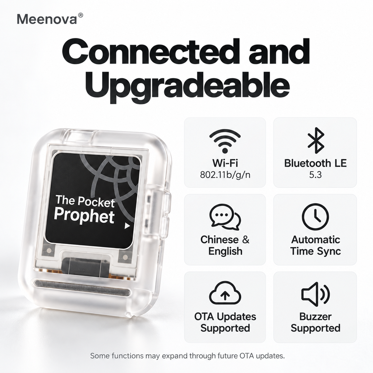 Meenova Rand/0 Pocket Prophet, 1.54-Inch E-Ink Decision Gadget with 350 Bilingual Answers, MBTI Guide, Dice & Coin Flip, Bluetooth Page Turner, NFC & USB-C Charging
