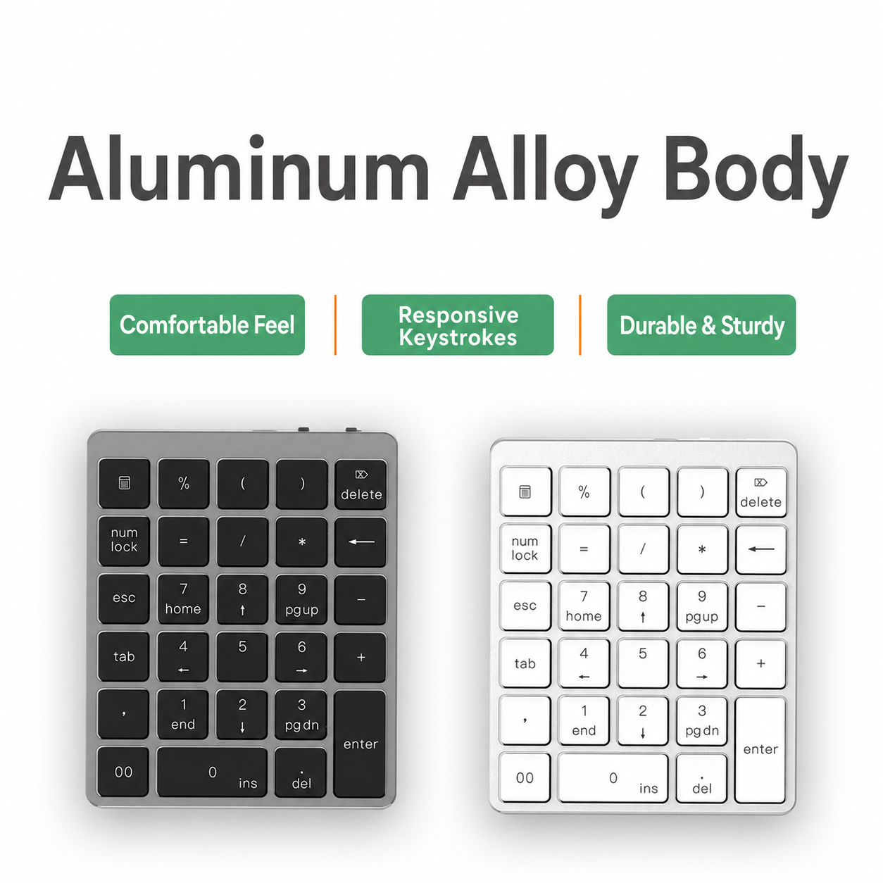 Meenova 28-Key Bluetooth Numeric Keypad with Aluminum Top Cover and 140mAh Rechargeable Battery for Windows, iOS & Android