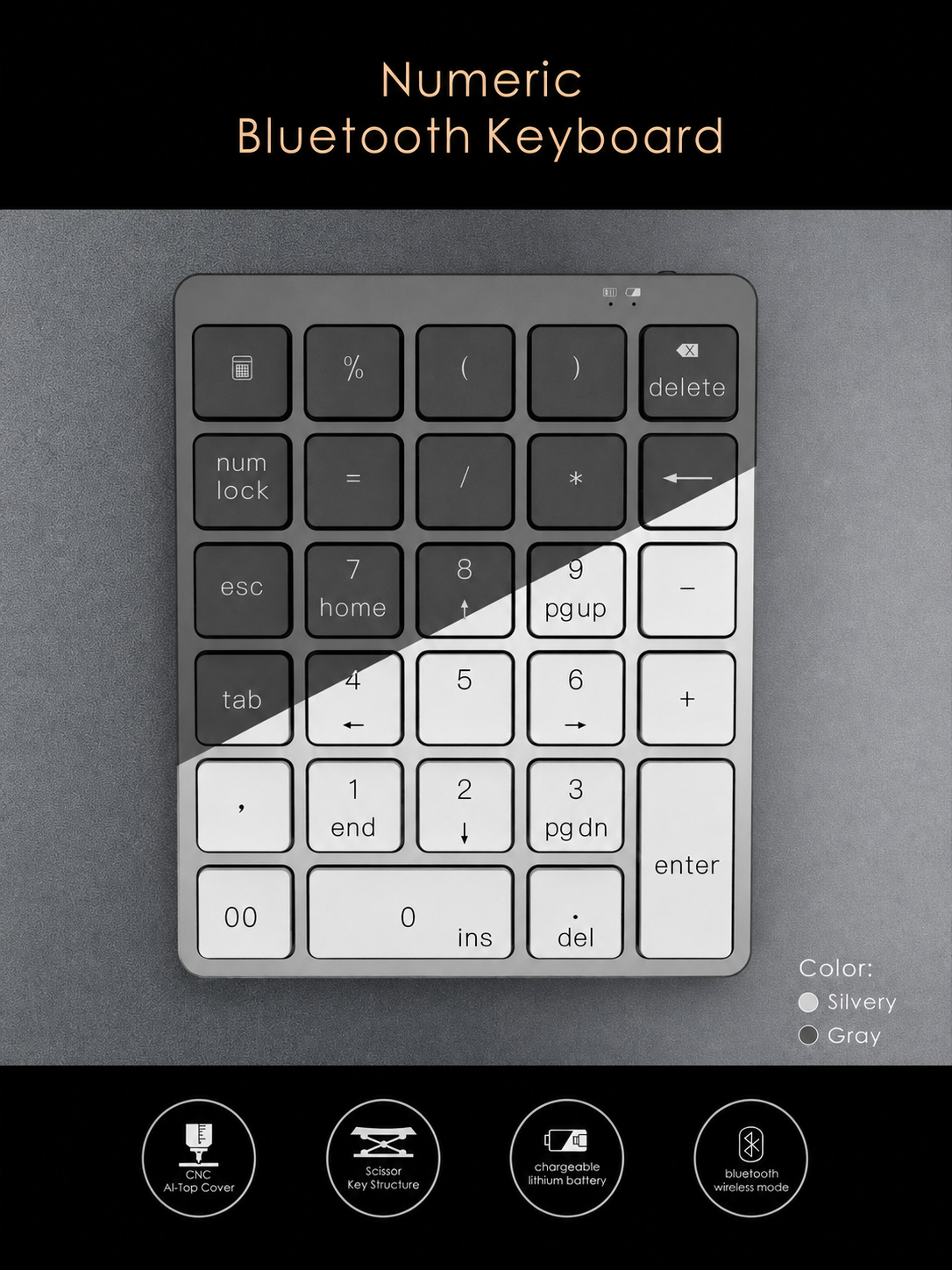 Meenova 28-Key Bluetooth Numeric Keypad with Aluminum Top Cover and 140mAh Rechargeable Battery for Windows, iOS & Android