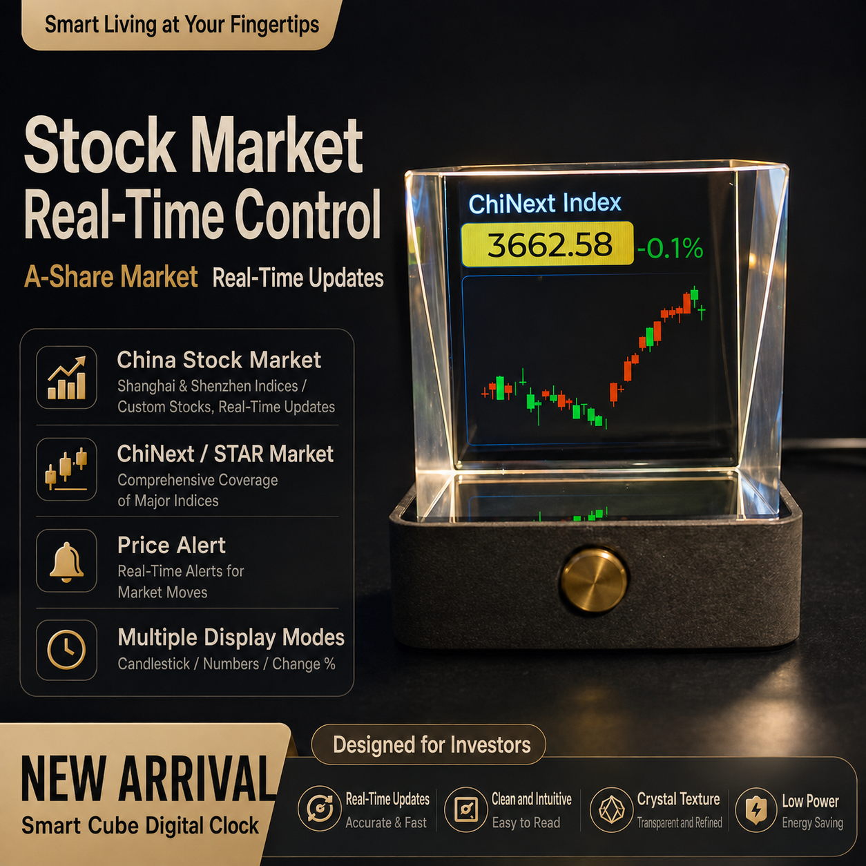 Meenova 10.1" Transparent Smart Desk Display with 64GB Storage, WiFi Photo Frame, Weather, Stock & Crypto Widgets and RGB Lighting