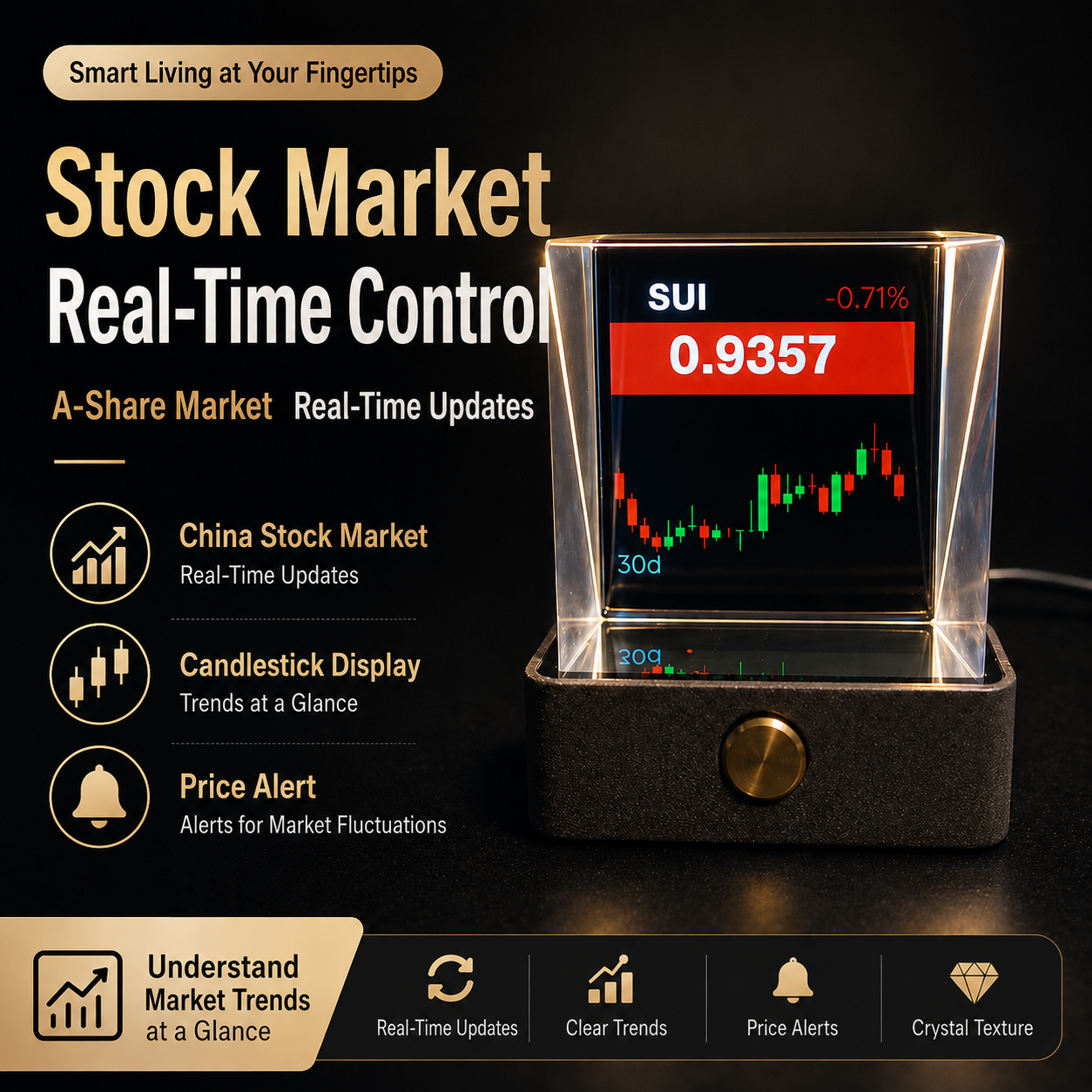 Meenova 10.1" Transparent Smart Desk Display with 64GB Storage, WiFi Photo Frame, Weather, Stock & Crypto Widgets and RGB Lighting