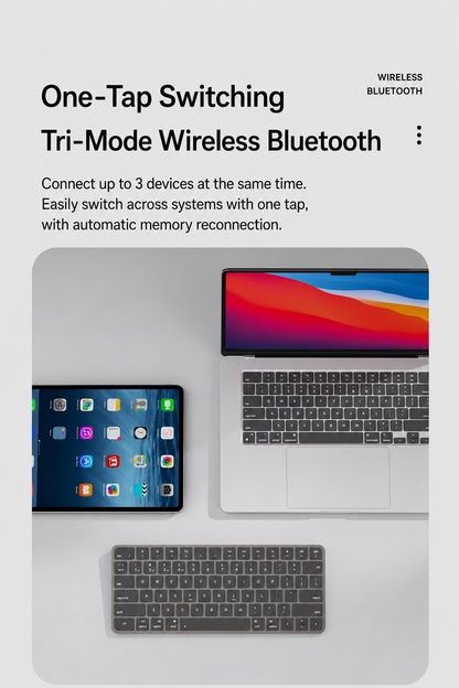 Meenova 78-Key Tri-Mode Wireless Keyboard, Bluetooth 5.0 & 2.4GHz with 3-Device Switching and Quiet Keys for Windows, Mac, iOS & Android