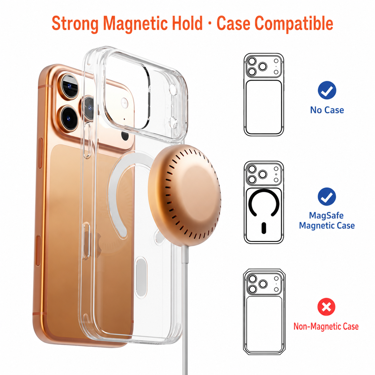 25W MagSafe Magnetic Wireless Charger, Compatible with iPhone and Samsung Series Phones, Portable Charger for Travel, High-Speed Charging, Lightweight, Slim and Compact, 6 Charging Safety Protections, Free 1m USB-C Cable Included ,Bedside/Office Charge
