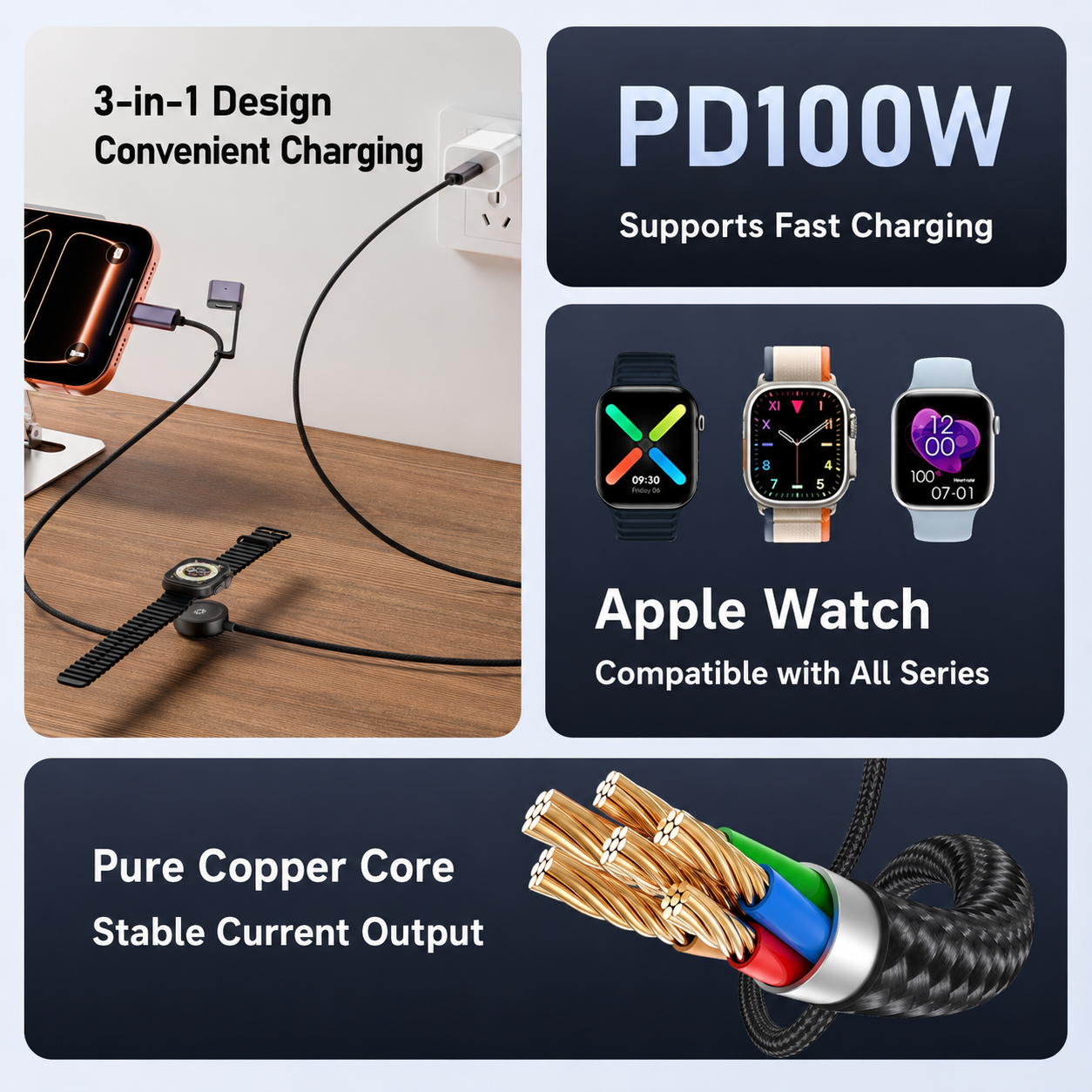 Meenova 100W 3-in-1 USB-C Cable with Apple Watch Charger & MagSafe 3 Adapter, 1.5m Braided PD Data Cable