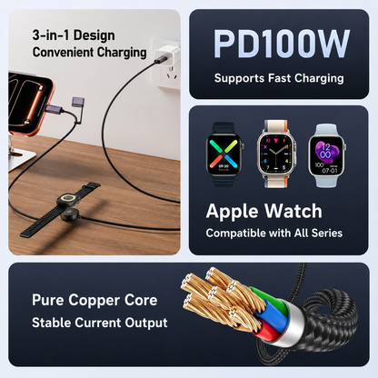 Meenova 100W 3-in-1 USB-C Cable with Apple Watch Charger & MagSafe 3 Adapter, 1.5m Braided PD Data Cable for iPhone 18 Pro Max, iPhone Duo & More