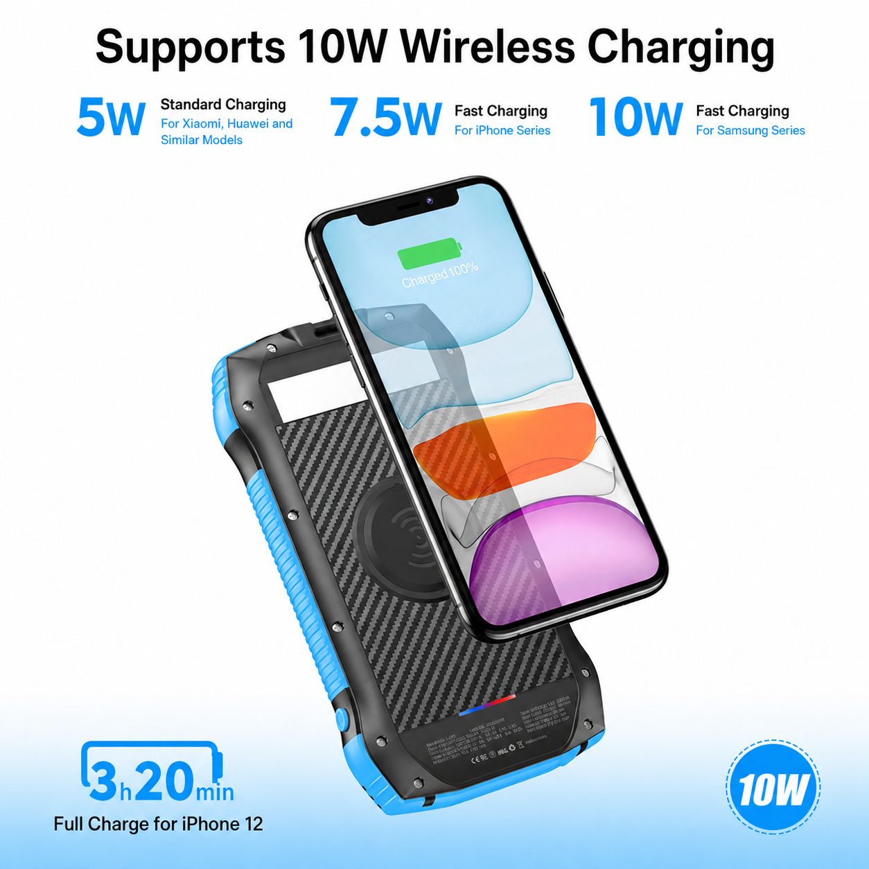 Meenova 33,500mAh Solar Power Bank with 20W PD, 10W Wireless Charging, IP67 Water Resistance & 260-Lumen Flashlight