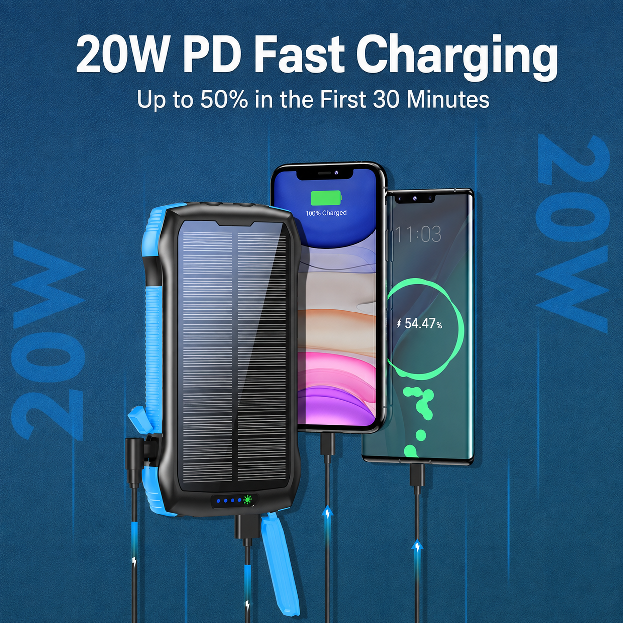 Meenova 33,500mAh Solar Power Bank with 20W PD, 10W Wireless Charging, IP67 Water Resistance & 260-Lumen Flashlight