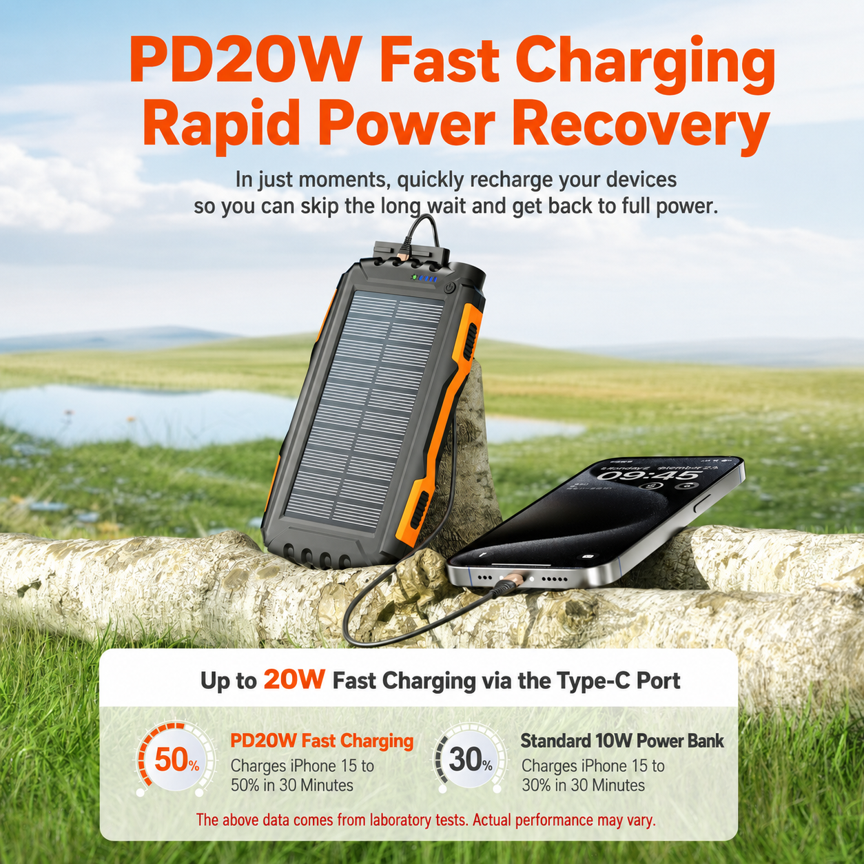 Meenova 20,000mAh Solar Power Bank with 22.5W SCP, 20W USB-C PD, IP55 Water Resistance, Flashlight & 3-Device Charging