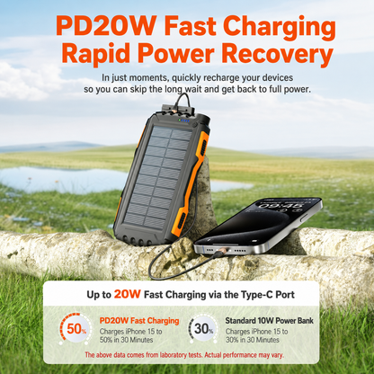 Meenova 20,000mAh Solar Power Bank with 22.5W SCP, 20W USB-C PD, IP55 Water Resistance, Flashlight & 3-Device Charging, Compatible with iPhone 18 Pro Max, iPhone Duo & More