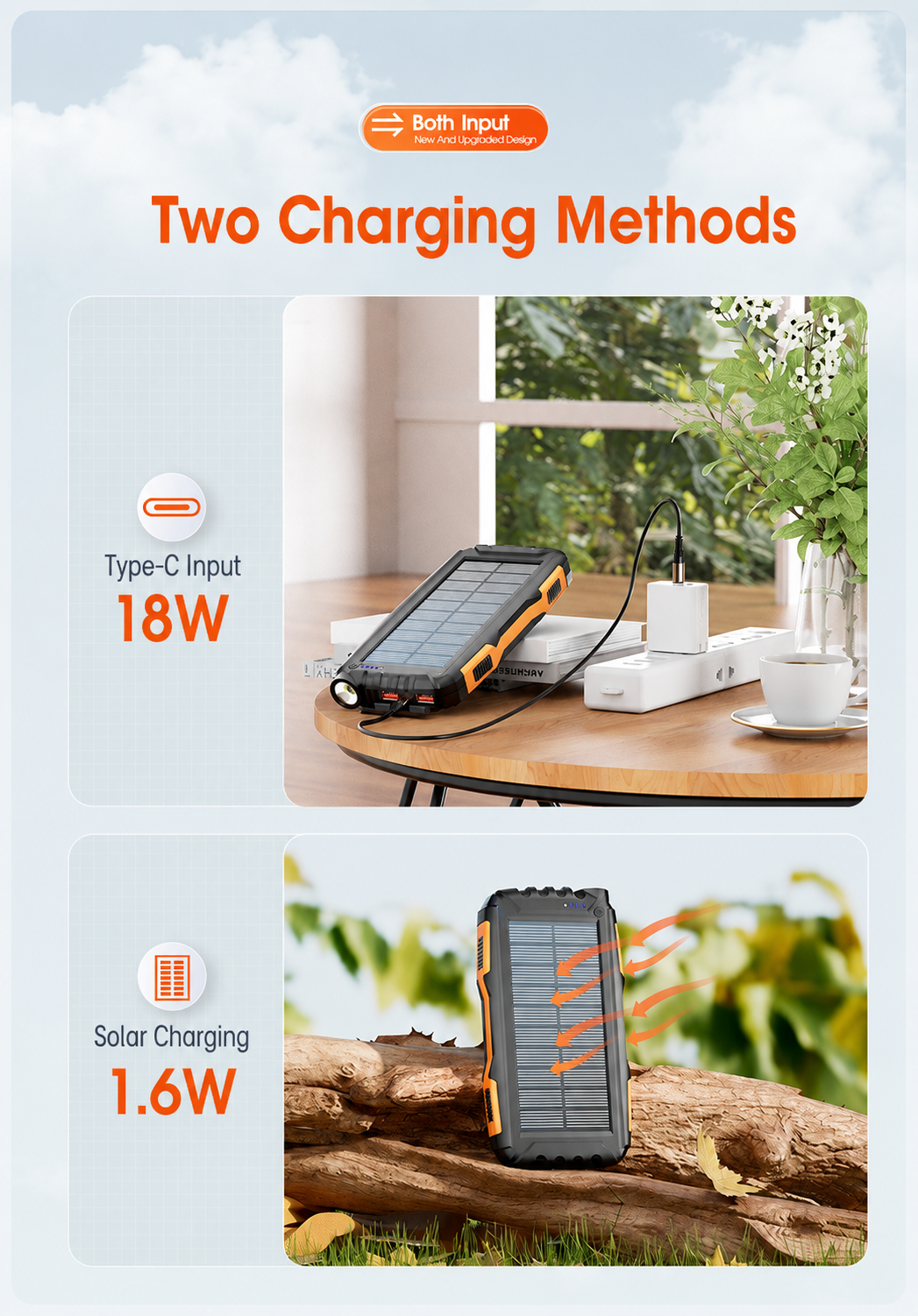 Meenova 20,000mAh Solar Power Bank with 22.5W SCP, 20W USB-C PD, IP55 Water Resistance, Flashlight & 3-Device Charging