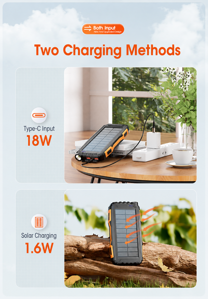 Meenova 20,000mAh Solar Power Bank with 22.5W SCP, 20W USB-C PD, IP55 Water Resistance, Flashlight & 3-Device Charging, Compatible with iPhone 18 Pro Max, iPhone Duo & More