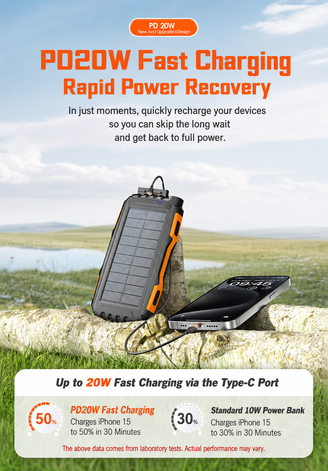 Meenova 20,000mAh Solar Power Bank with 22.5W SCP, 20W USB-C PD, IP55 Water Resistance, Flashlight & 3-Device Charging