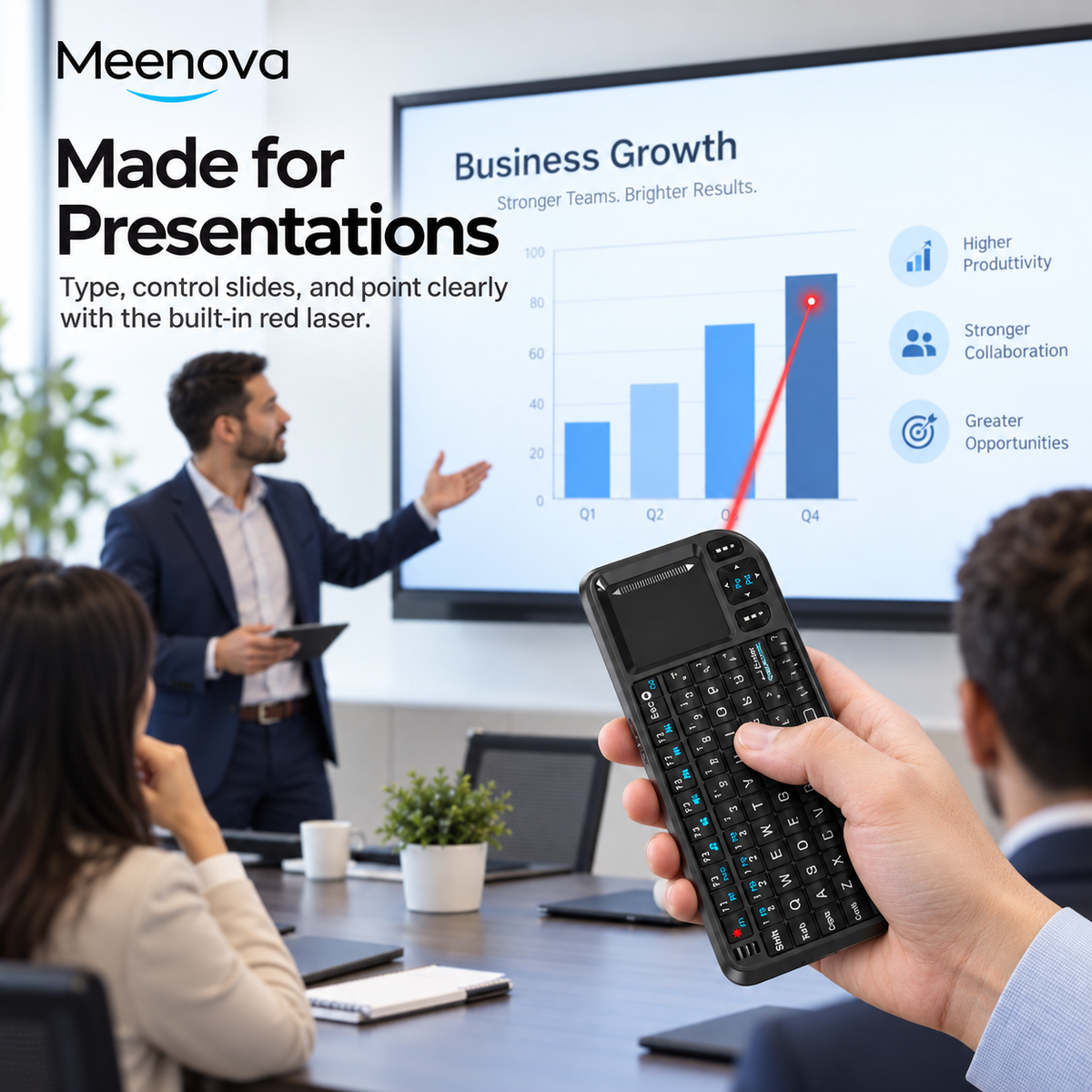 Meenova 3-in-1 Mini Wireless Keyboard with Touchpad & Laser Pointer, 2.4G & Bluetooth Dual Mode, 7-Color Backlit Portable Keyboard for PC, TV, Phone & Tablet