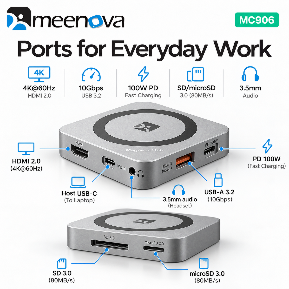 Meenova Magnetic SSD Hub, USB-C 10Gbps Expansion Dock with M.2 NVMe 2230 SSD Enclosure, 4K@60Hz HDMI, 100W PD Pass-Through