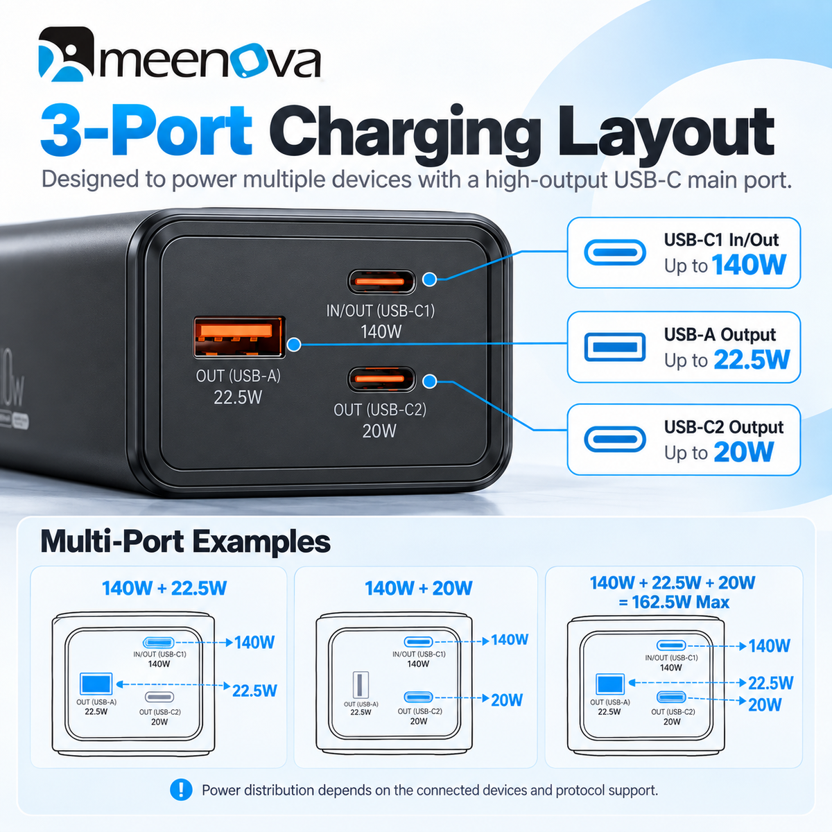 Meenova 140W Laptop Power Bank 27000mAh High Capacity Battery, USB-C PD Fast Charger with LED Display, 3-Port Portable Charger for Laptop, Tablet & Phone