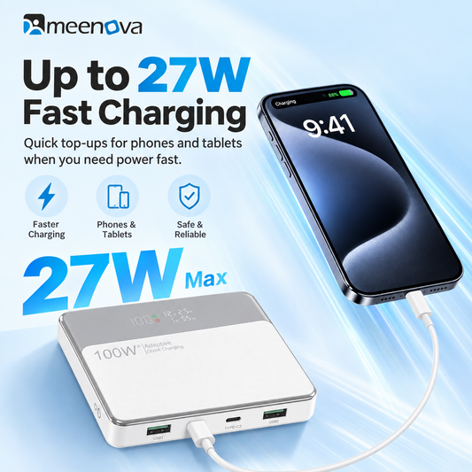 Meenova 100W Power Bank with 20000mAh Capacity, USB-C PD Fast Charging, 4 Outputs, Smart Display & Laptop Charging Support, Portable Charger for iPhone 18 Pro Max, iPhone Duo, iPad, Samsung & More