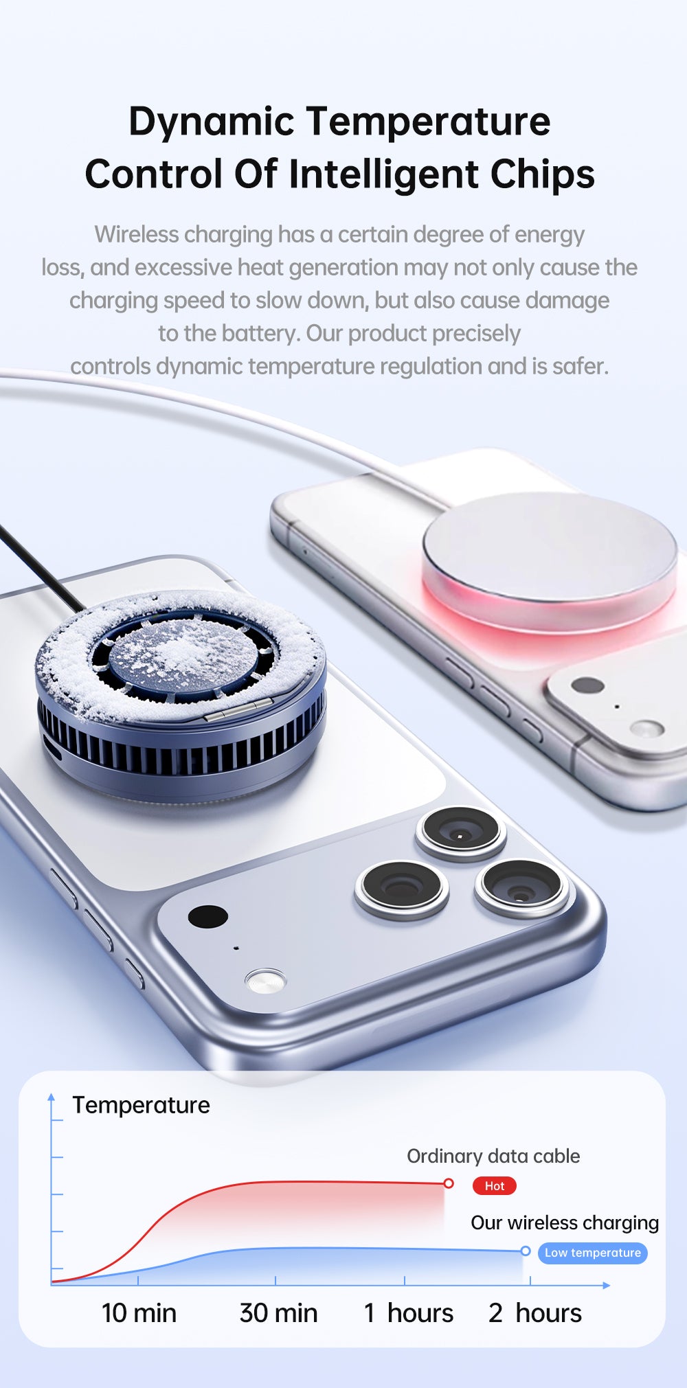 IcePoint D18 25W Magnetic Cooling Wireless Charger Stand