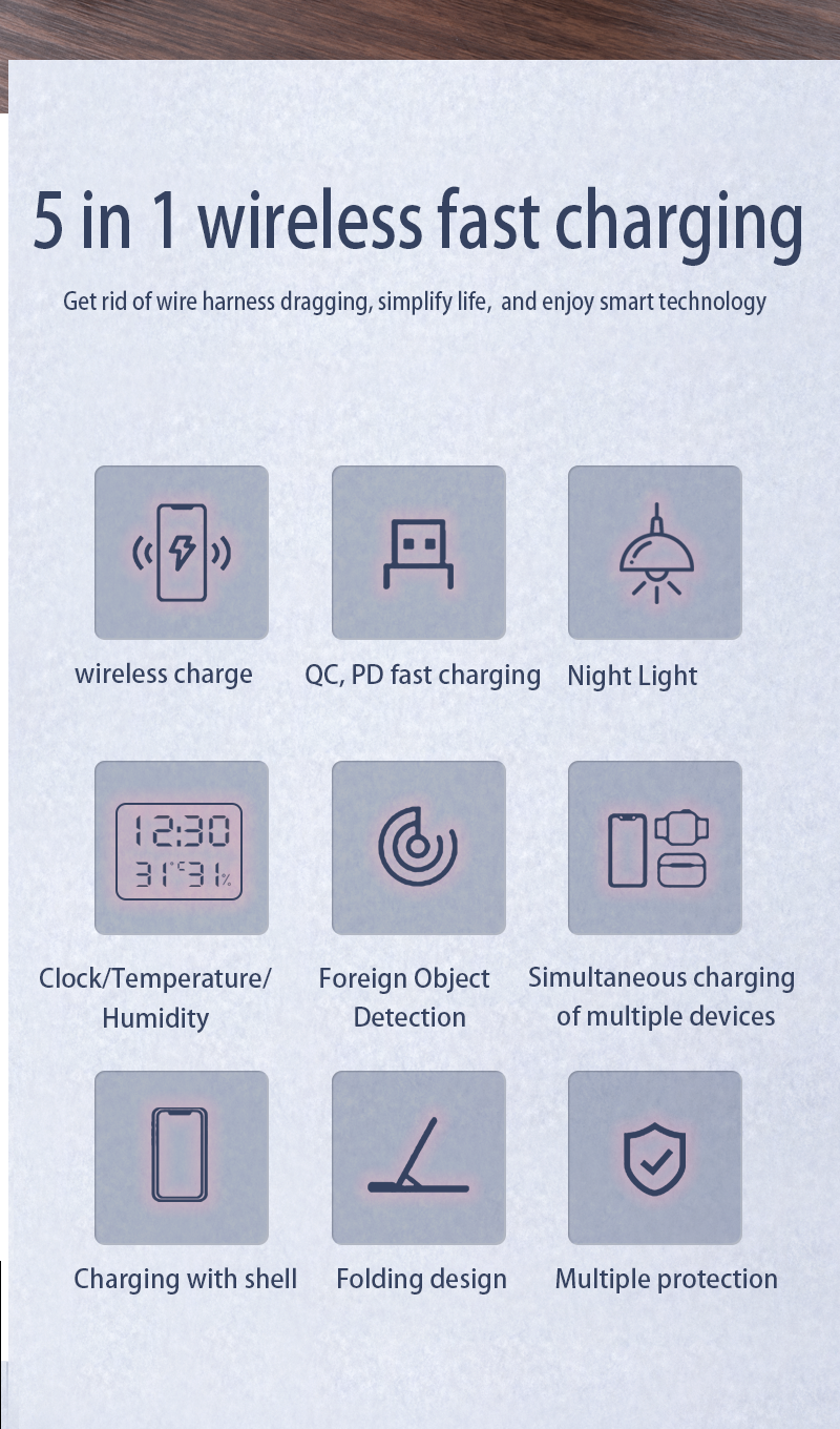 Meenova 5-in-1 Wireless Charging Station with Digital Clock, Night Light, Temperature & Humidity Display, Foldable Charging Stand for iPhone, Apple Watch & AirPods