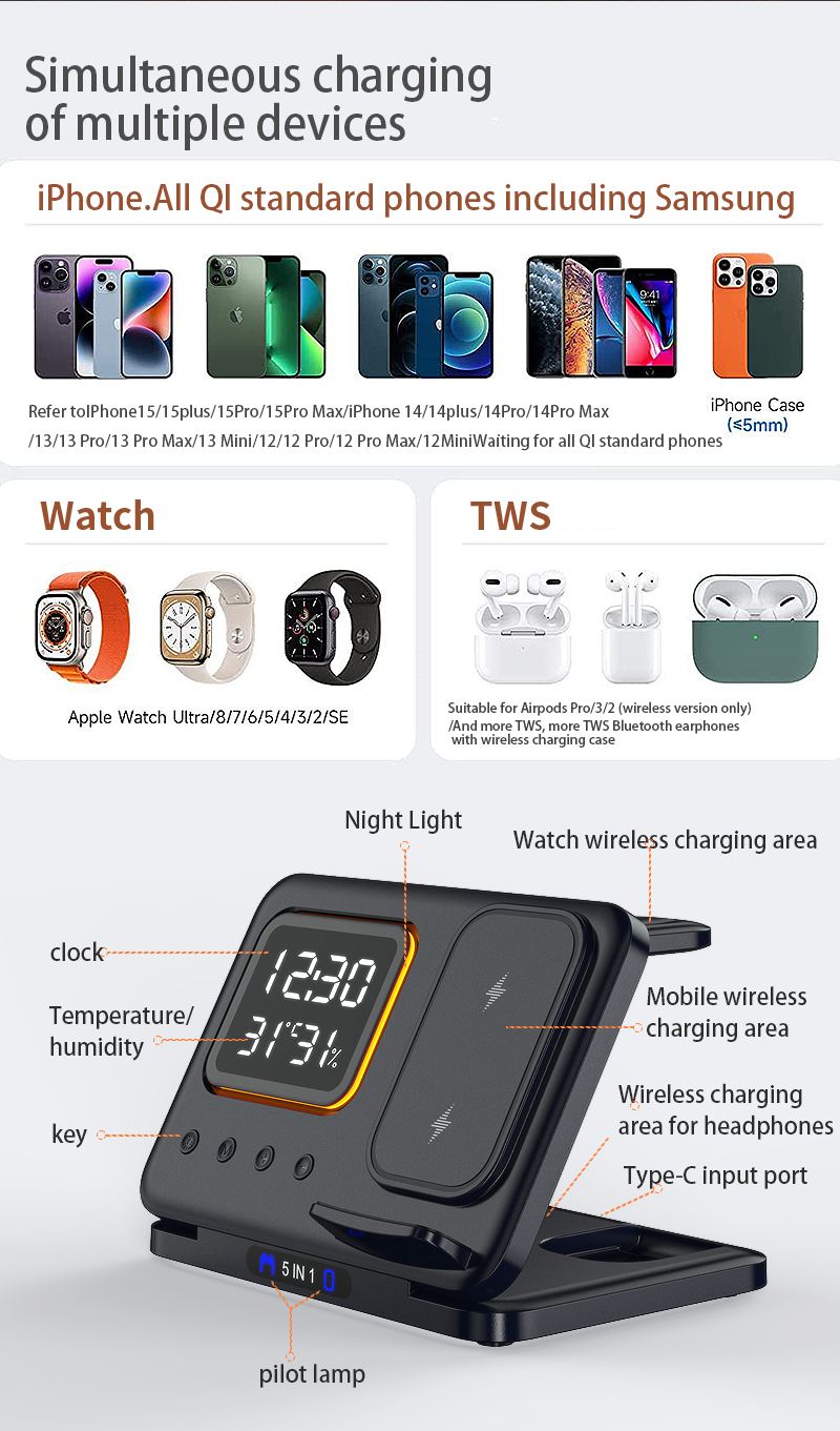 Meenova 5-in-1 Wireless Charging Station with Digital Clock, Night Light, Temperature & Humidity Display, Foldable Charging Stand for iPhone, Apple Watch & AirPods