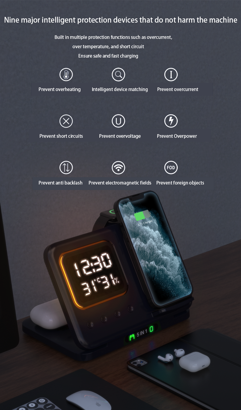 Meenova 5-in-1 Wireless Charging Station with Digital Clock, Night Light, Temperature & Humidity Display, Foldable Charging Stand for iPhone, Apple Watch & AirPods