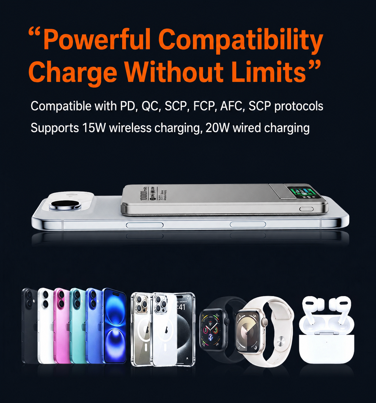 Meenova Ultra-Thin Magnetic MagSafe Power Bank with Stand – 5000mAh 8.5mm / 10000mAh 13.8mm, 15W Wireless Charging, 20W USB-C, TFT Display, Orange/Gray/Silver