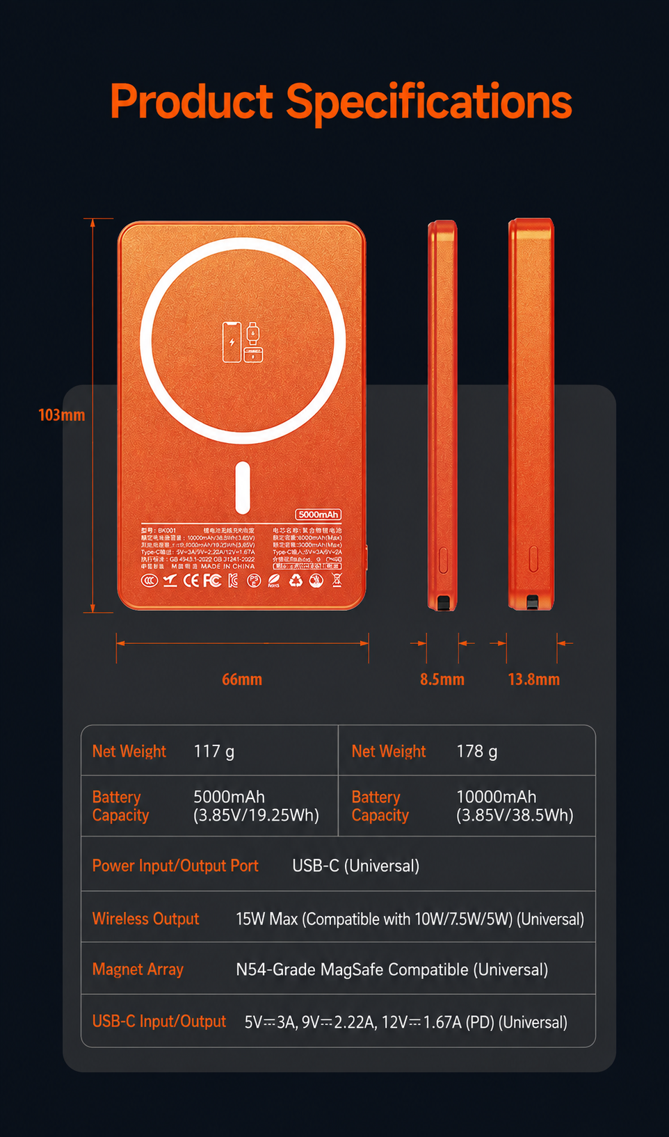 Meenova Ultra-Thin Magnetic MagSafe Power Bank with Stand – 5000mAh 8.5mm / 10000mAh 13.8mm, 15W Wireless Charging, 20W USB-C, TFT Display, Orange/Gray/Silver