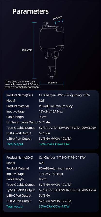 Meenova N28 137W 4-in-1 Retractable Car Charger with 65W USB-C Cable, Lightning-Compatible Cable, Voltage Display & Ambient Light