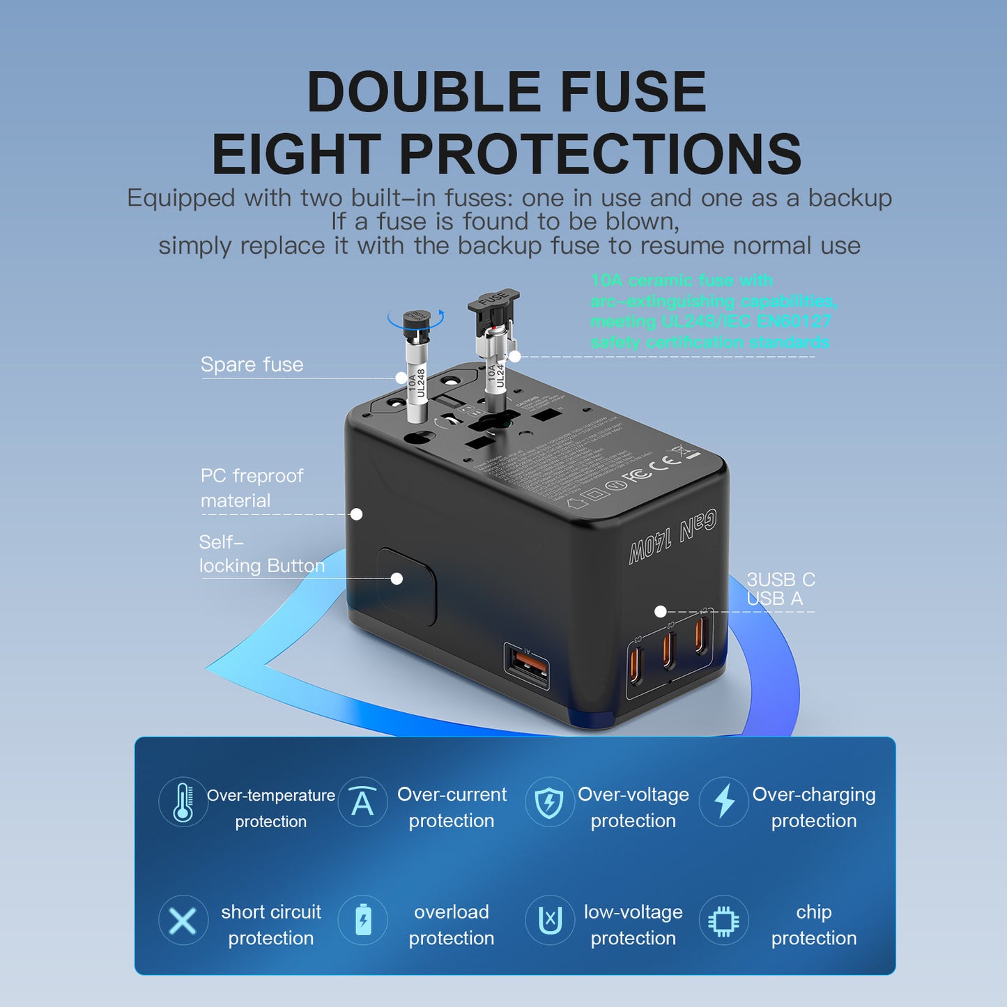 Global Travel Charger 140W, 3C1A Fast Charging GaN Adapter with Universal Conversion Socket, Multi-Functional Power Supply